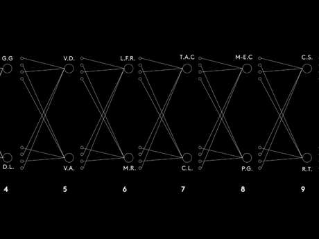 Zoé Aegerter - I'm not a cowbow, daisy. music for laboratory