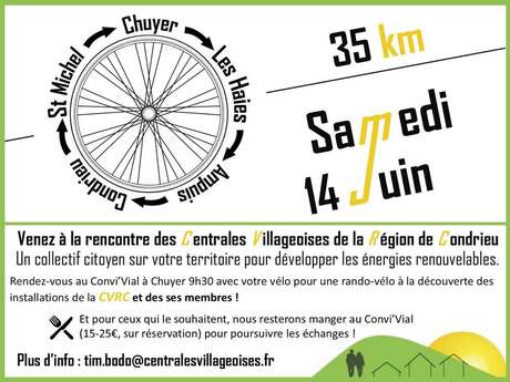 Centrales villageoises "Tour des installations à vélo"