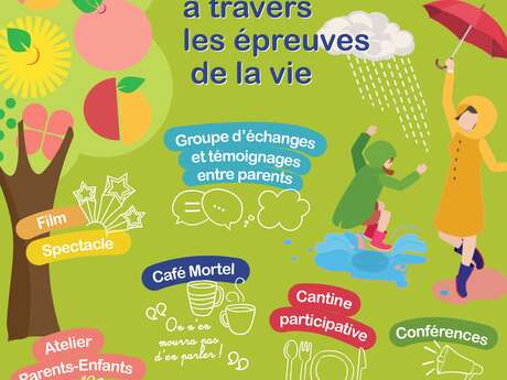 Semaine de la Parentalité