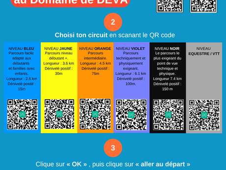Parcours d’orientation du Domaine de Déva