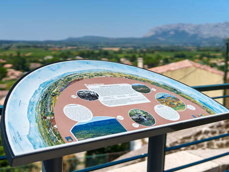 Table d'orientation : Place du château