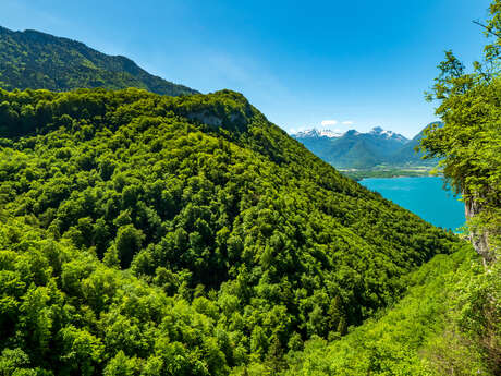 Cascades d'Angon depuis Vérel