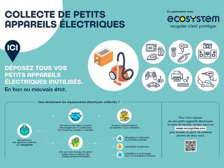 Collecte exceptionnelle de petits appareils électriques usagés