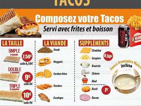 Snack Le Miam'S Burger Et Tacos