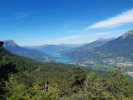 Combe de l'Izoard loop