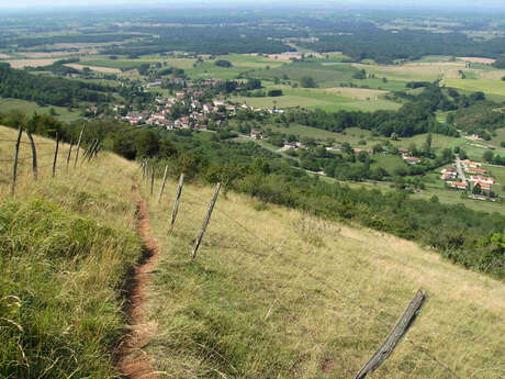 Sentier du Mont Myon depuis Chevignat