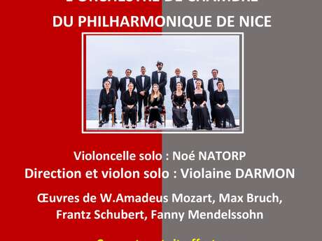 L'orchestre de chambre du philharmonique de Nice