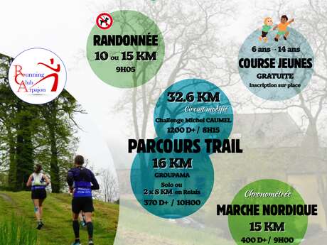 Les foulées Arpajonnaises - 33è edition