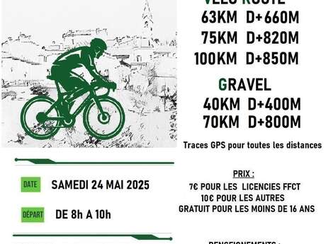Rando cyclotourisme