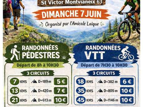 Randonnées pédestre et vtt