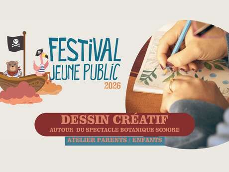 Atelier parents/enfants "Dessin créatif autour du spectacle Botanique Sonore"
