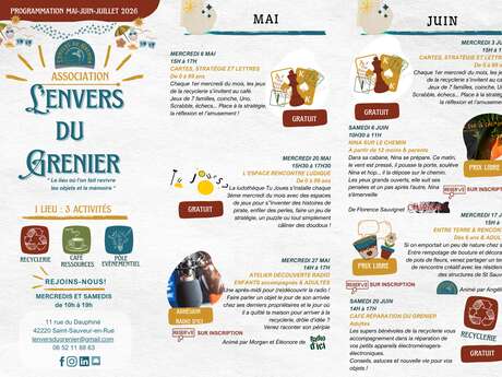 Café réparation du Grenier