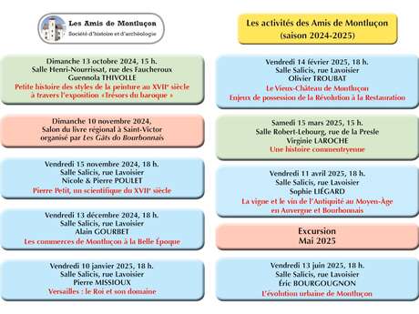 Conférence : Le Vieux-Château de Montluçon, enjeux de possession de la Révolution à la Restauration