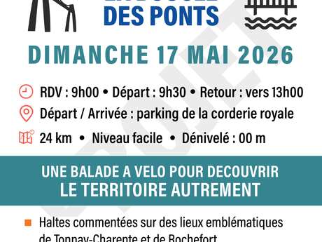 Radtour: Die Brückenrunde