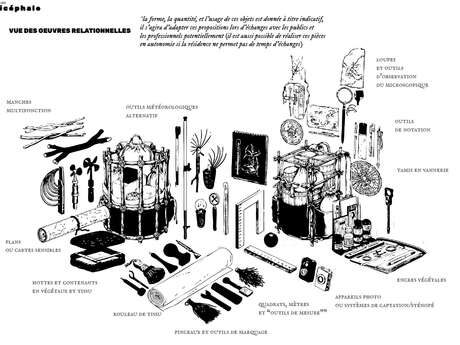 Conference “Art, Ecology, and Agriculture” by Anaïs Montevecchi