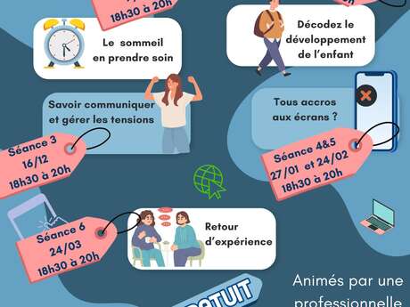 Enfants, ados et prévention des écrans