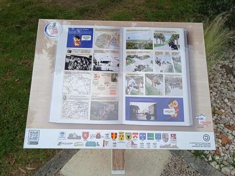 Memory trail.