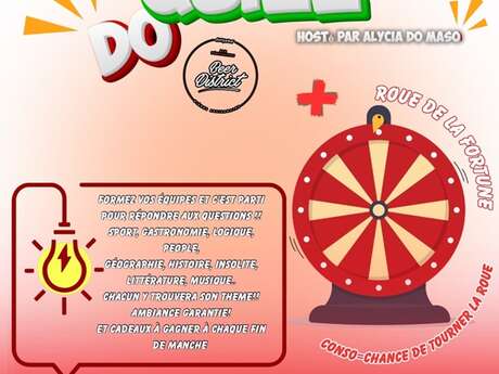 Quizz do Beer District