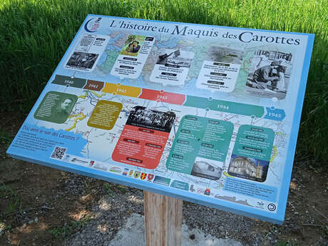 Rastro de la memoria.