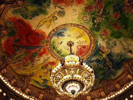 Chagall et la musique