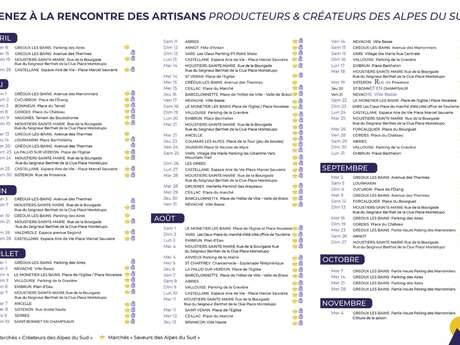 Marché Artisanat et Saveurs des Alpes du Sud