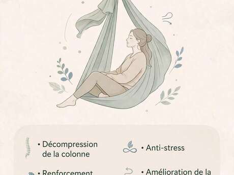 Aéroyoga et fitball avec Peggy