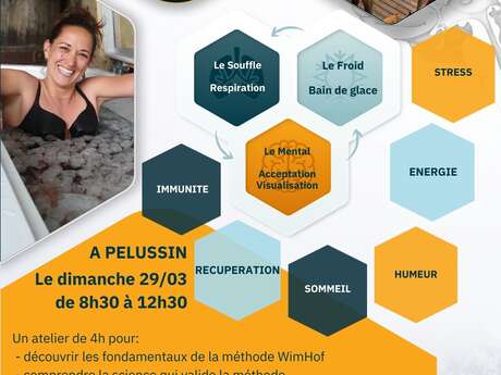 Atelier des fondamentaux de la méthode Wim Hof