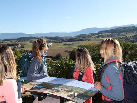 Walking trail: Les Trois Croix