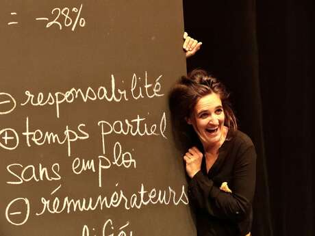 Théâtre - Les leçons impertinentes • Par ZOU