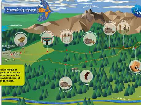 Le Peuple des Oiseaux