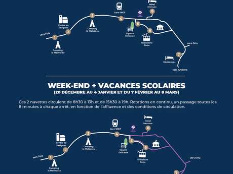 Servicio de invierno 2025/2026 (Ax les Thermes/Savignac les Ormeaux)