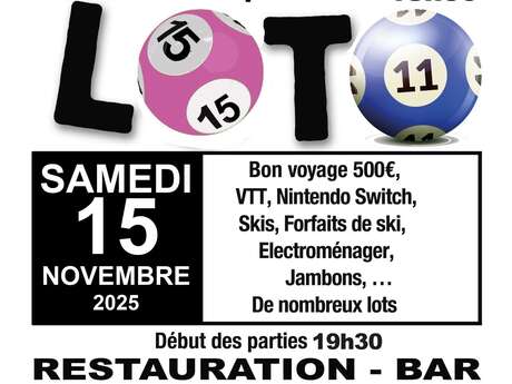 Bi'athlon Passie Lotto