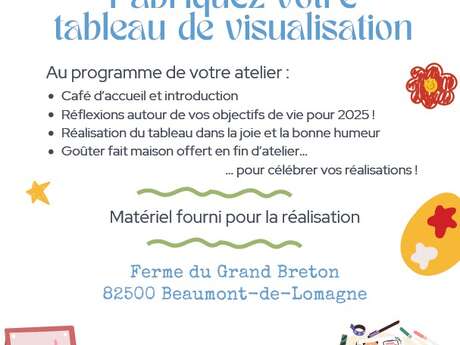 Atelier "Fabriquez votre tableau de visualisation" Le 25 janv 2025