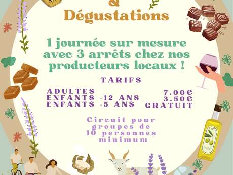 Le chemin des gourmands