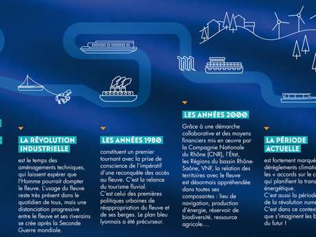 Exhibition - From tree trunk to boat of the future