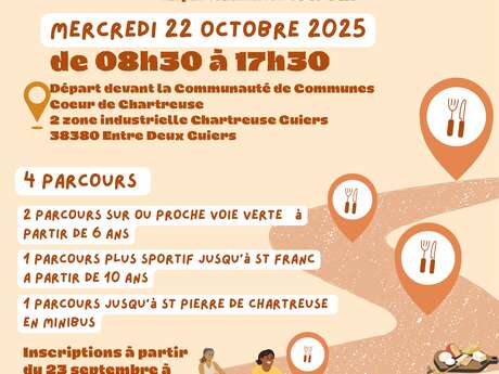 Sortie famille, itinérance gourmande