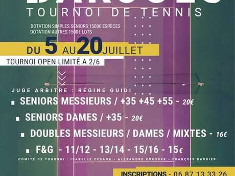 Tournois de tennis