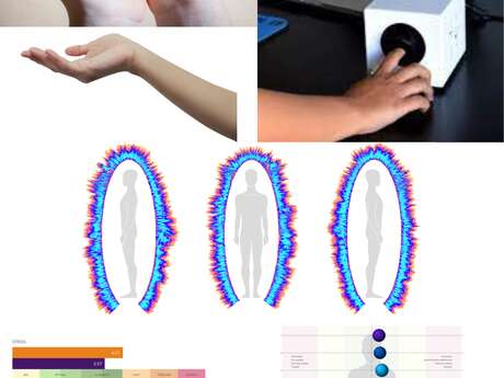 Bioénergie et Yogathérapie
