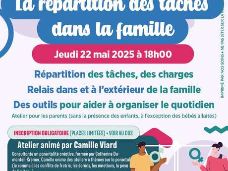 Atelier parentalité: la répartition des tâches dans la famille