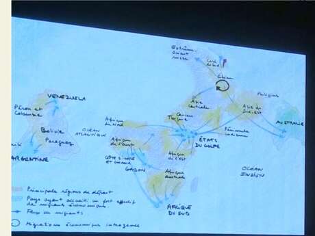 Performance carto
