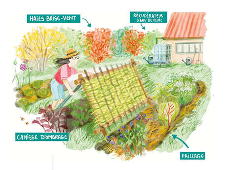 Exposition "Eau, jardins et réchauffement climatique"