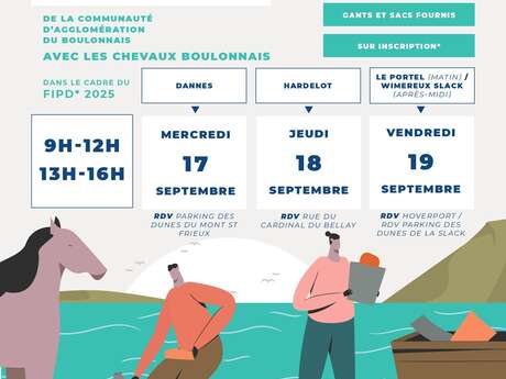 Nettoyages écologique des plages