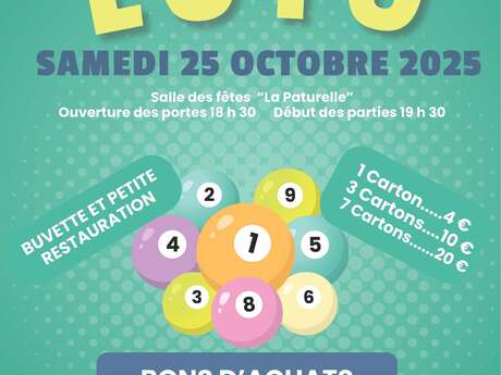 LOTO