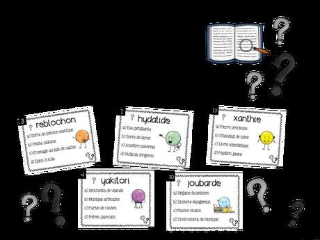 Association Patchwork : "Drôle de dico" : jeu du remue-méninge + goûter partagé