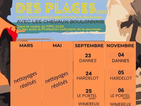 Nettoyages écologique des plages