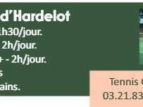 Stages De Tennis Jeunes