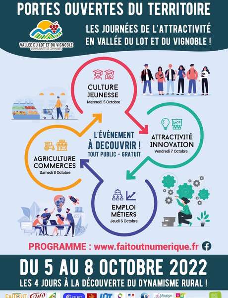 Portes ouvertes du territoire, journées de l’attractivité: Les 4 jours à la découverte du dynamisme rural Portes ouvertes du territoire, journées de l’attractivité: Les 4 jours à la découverte du dynamisme rural