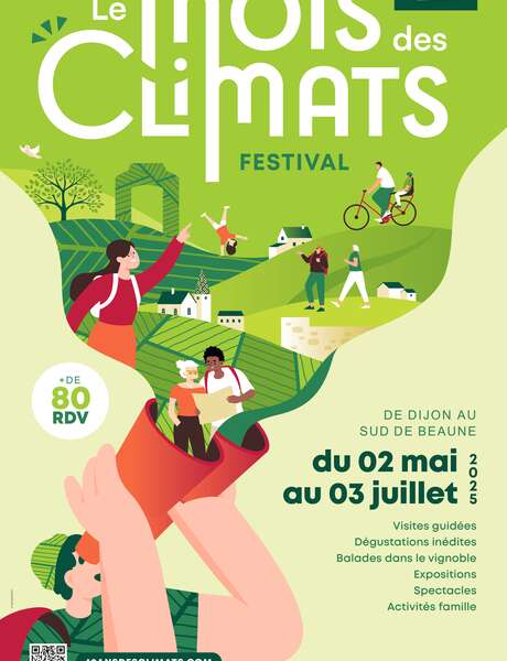 Mois des Climats