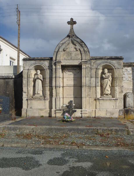 Der Frühling auf den Friedhöfen: Der Zivilfriedhof – ein Rundgang zu den unbekannten Berühmtheiten