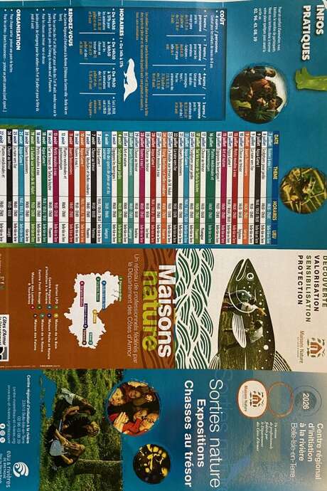 Plantes médicinales et gastronomiques